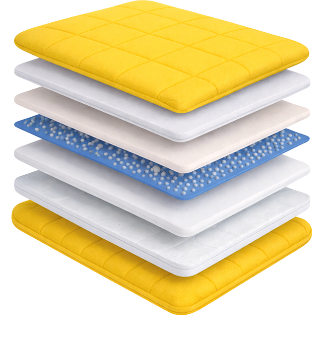 Состав детского утяжеленного одеяла formfix Gravio