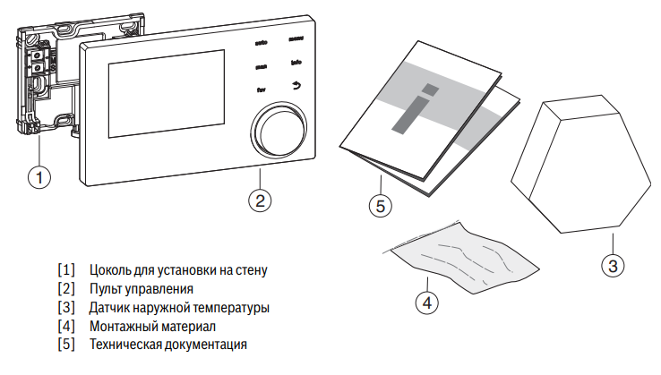 Комплектация пульта управления Buderus Logamatic RC310 (7738111127)