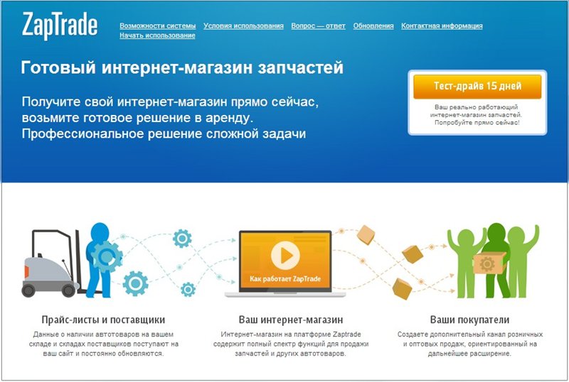 Где можно взять в аренду. Готовые решения для интернет магазина. Продвижение интернет-магазина автозапчастей. Интернет магазины на платформе Zaptrade. Применение интернет магазинов.