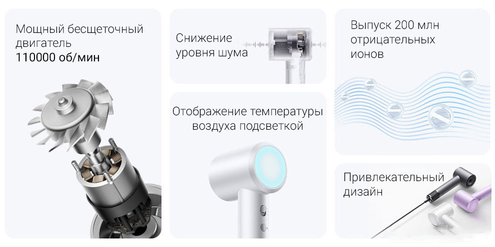 Фен Xiaomi Mijia H501 Anion 1600W-описание-2 Фен Xiaomi Mijia H501 Anion 1600W-описание-2.jpeg