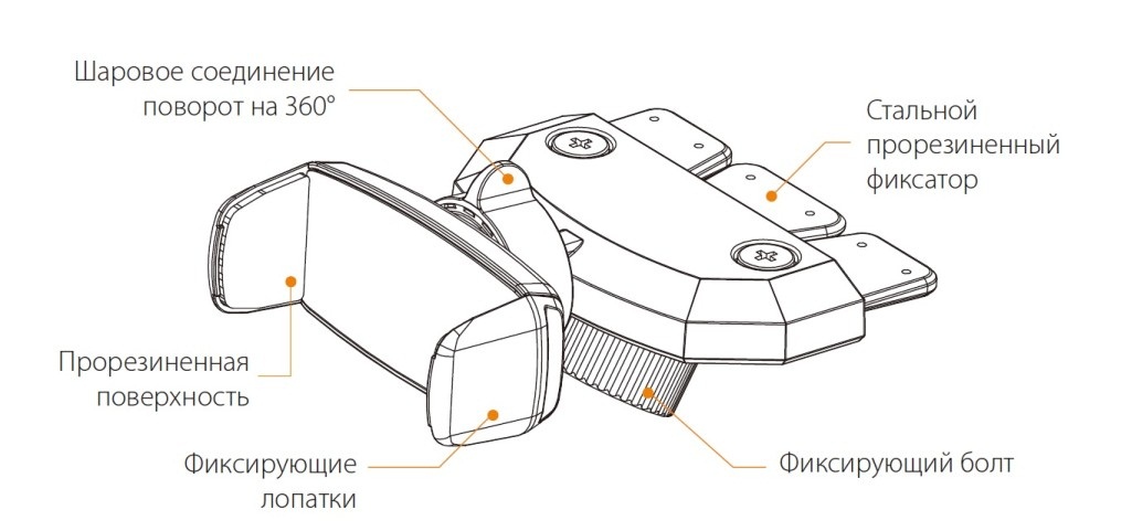 Onetto CD Slot Mount One Handed - Автомобильный держатель премиум-класса в CD слот.