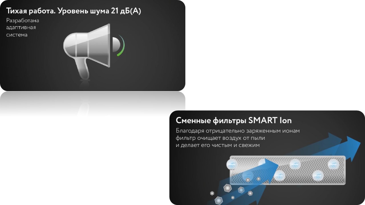 Сменные фильтры