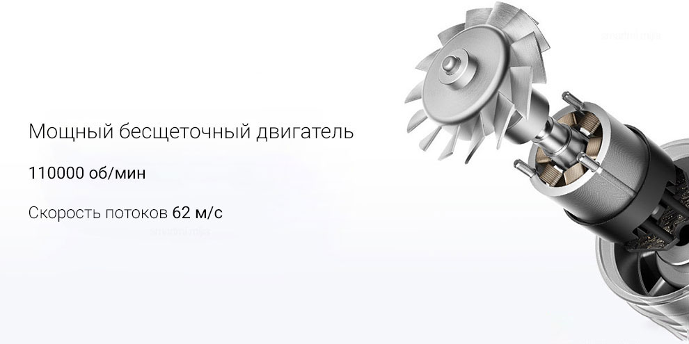 Фен Xiaomi Mijia H501 Anion 1600W-описание-3 Фен Xiaomi Mijia H501 Anion 1600W-описание-3.jpeg