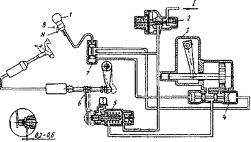Пневматическая схема системы управления делителем передач КПП-154