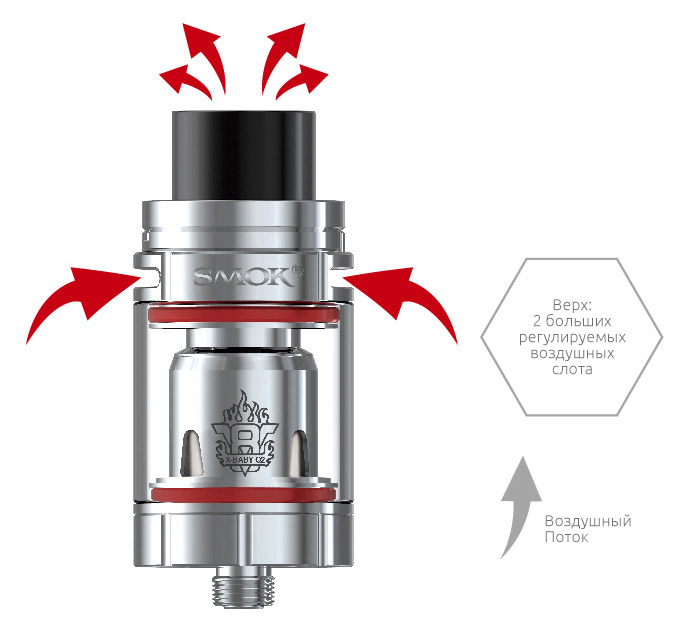 Воздушный поток Атомайзера SMOK TFV8 X-Baby