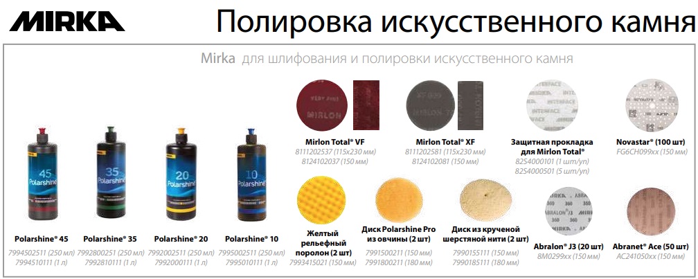 Мирка инструменты из Финляндии