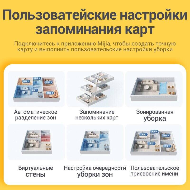 Робот-пылесос Xiaomi Mijia Robot Vacuum 3C Plus-описание-3.jpeg