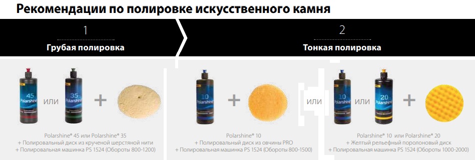 Мирка инструменты из Финляндии