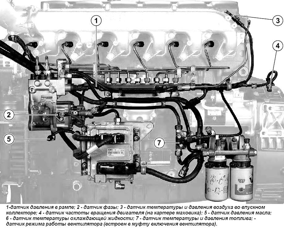 Масляная система ямз 650 схема