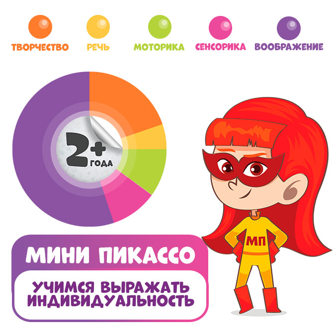 Особенности набора "Мини Пикассо"
