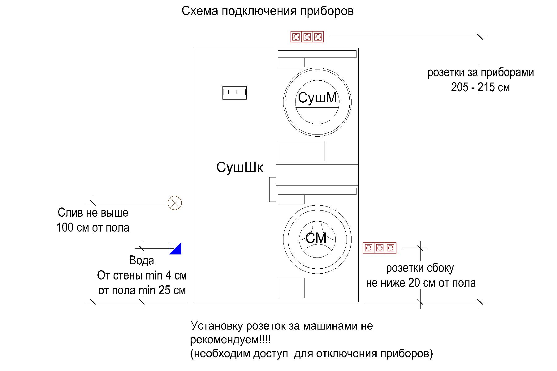 Схема подключения стиральной машины и сушильной машины в колонну