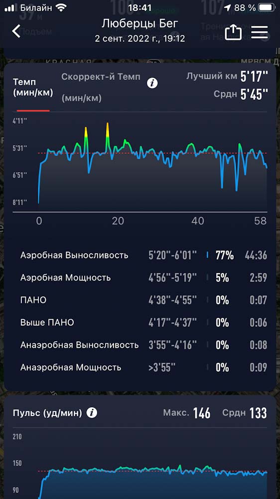 Тренировки с Coros Vertix 2