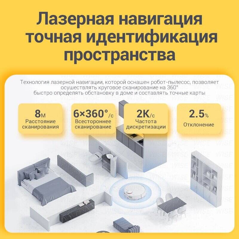 Робот-пылесос Xiaomi Mijia Robot Vacuum 3C Plus-описание-1.jpeg