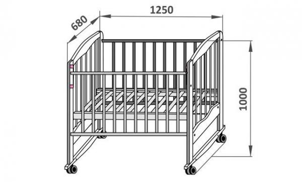 Стандартные размеры детской кроватки — стандарты размеров для новорожденных