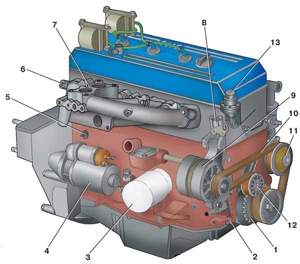 Двигатели модели ЗМЗ-4061 и ЗМЗ-4063 (вид с правой стороны)