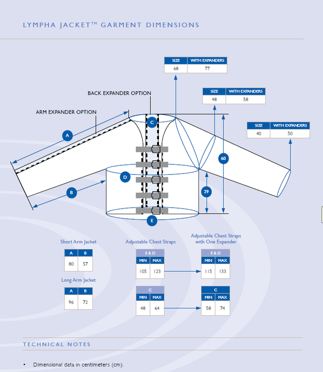 12-камерная куртка Lympha Jacket