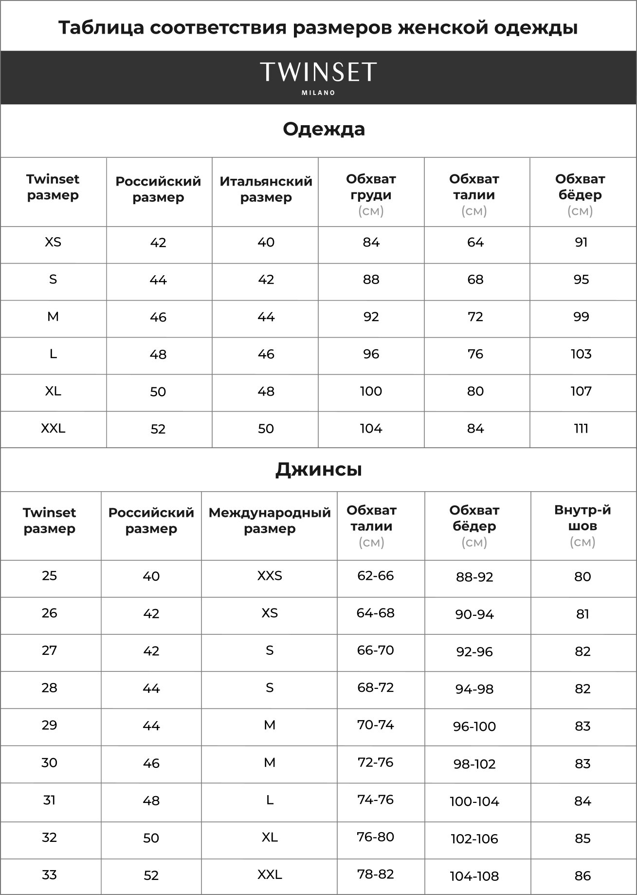 размеры твинсет.jpg