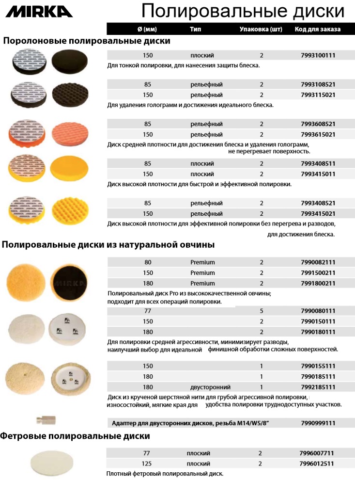Мирка инструменты из Финляндии