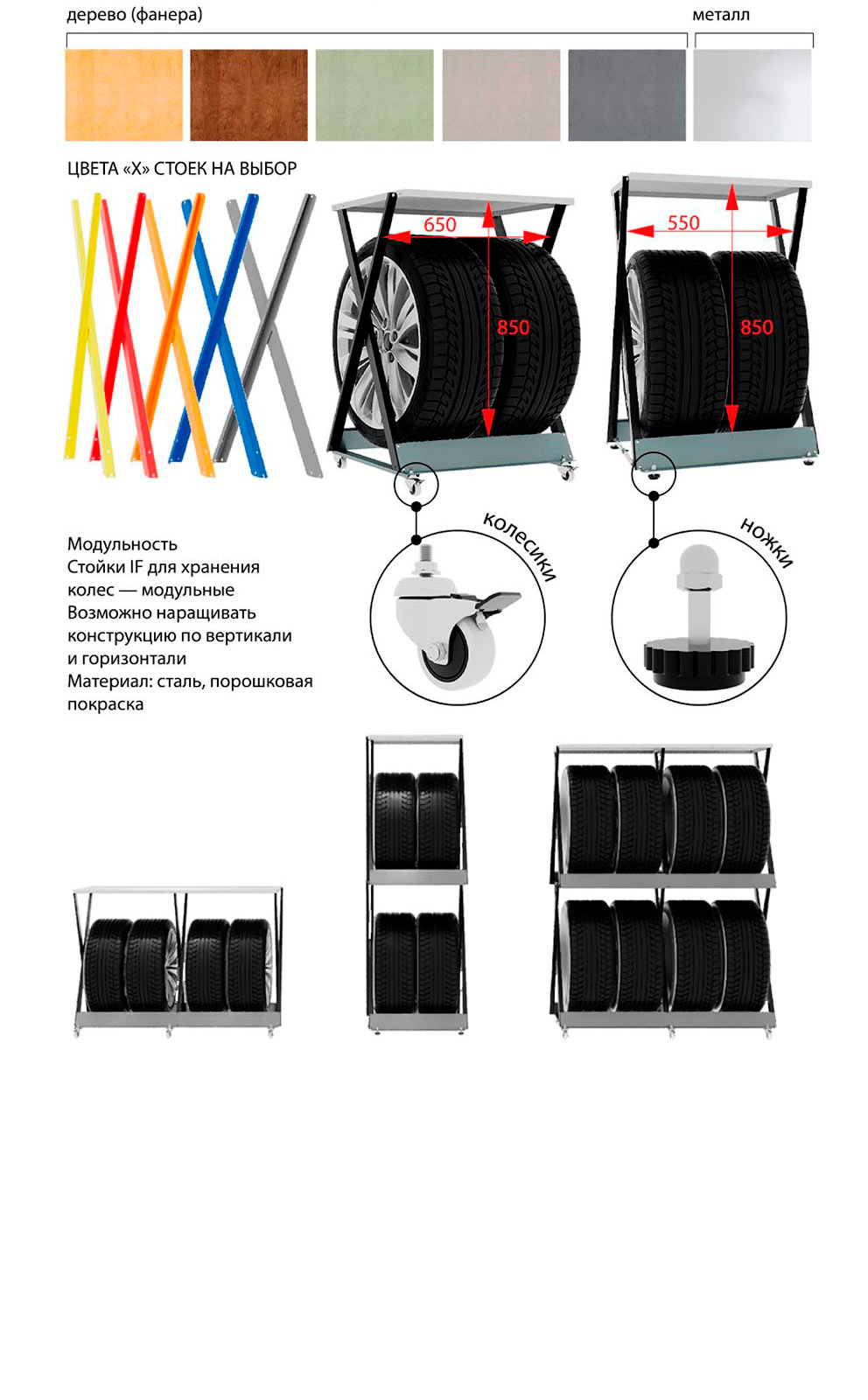 Описание системы модульных Х образных стеллажей для хранения колес