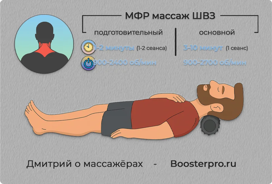 Вибро МФР массаж шеи и воротниковой зоны