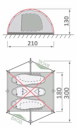 Размеры палатки RockLand Peak 3