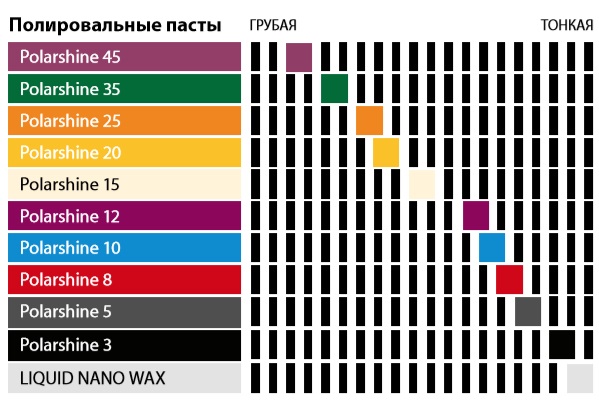 Мирка инструменты из Финляндии