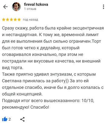 fireval hzkova Отзыв Кондитерская Сладкие Козырьки Sweet Visors Светланы Дегтеревой.jpg