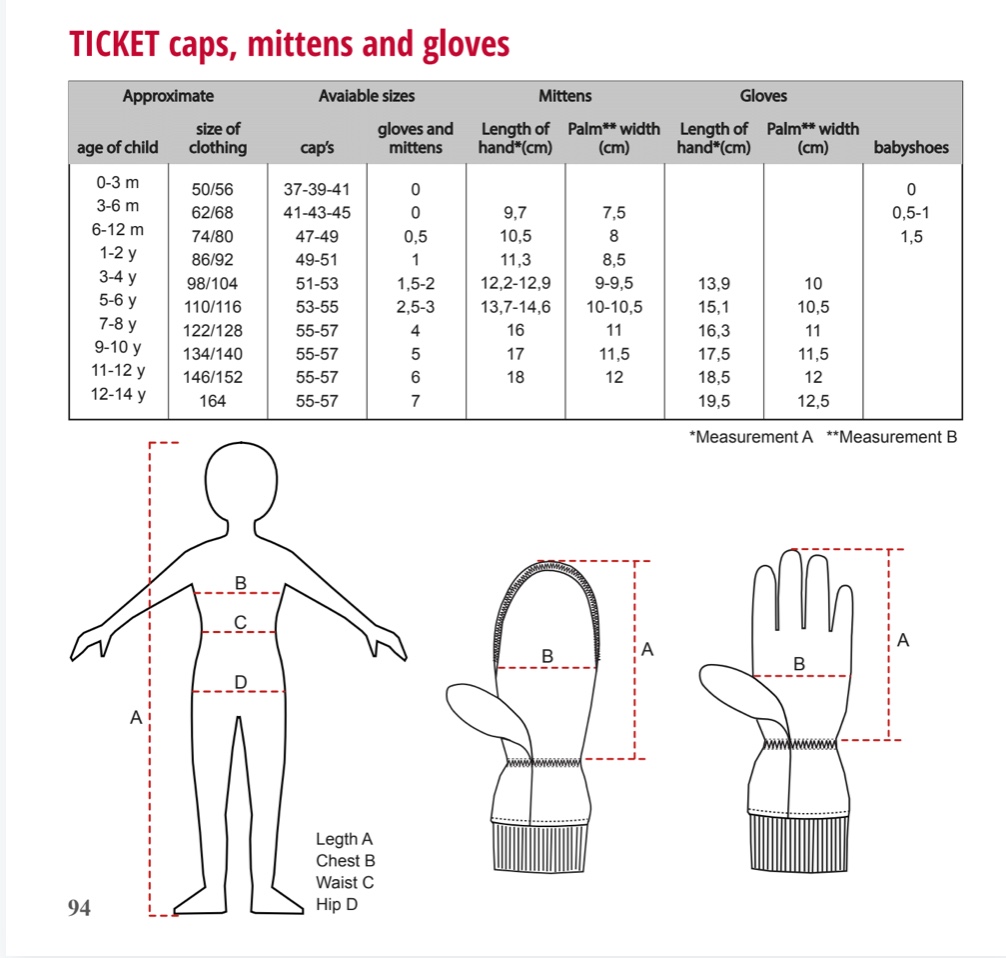 размерная сетка варежки Ticket to haven