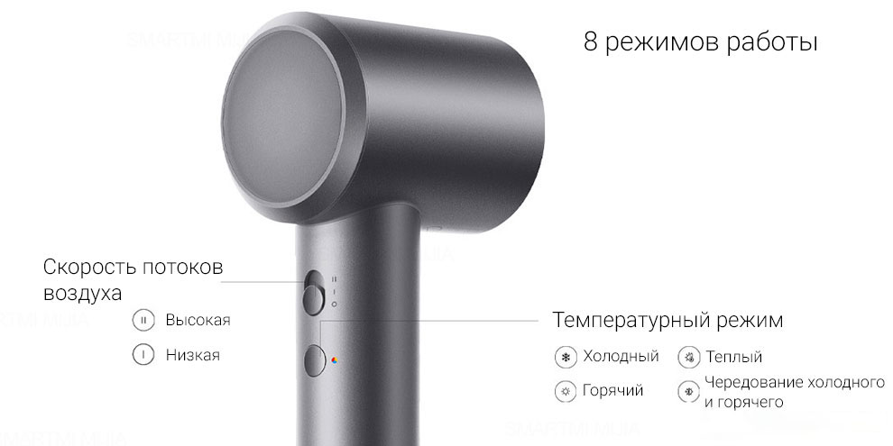 Фен Xiaomi Mijia H501 Anion 1600W-описание-10 Фен Xiaomi Mijia H501 Anion 1600W-описание-10.jpeg