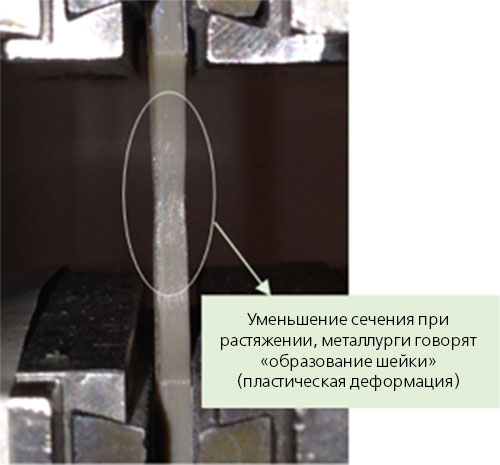 Уменьшение сечения при растяжении, металлурги говорят – «образование шейки» (пластическая деформация)