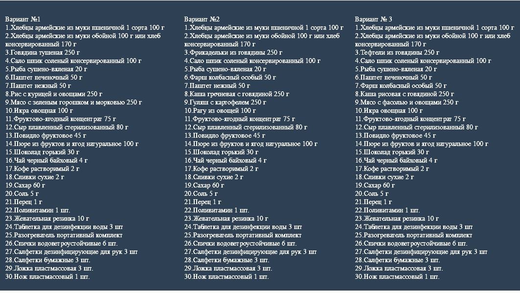 рацион_ИРП-1.jpg
