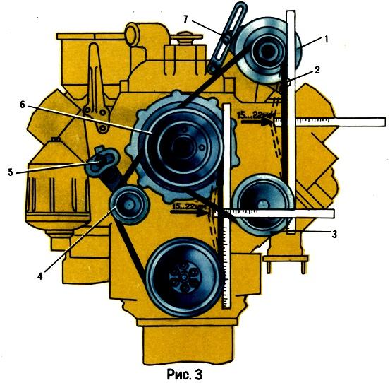 привод агрегатов ремни двигателя камаз 740