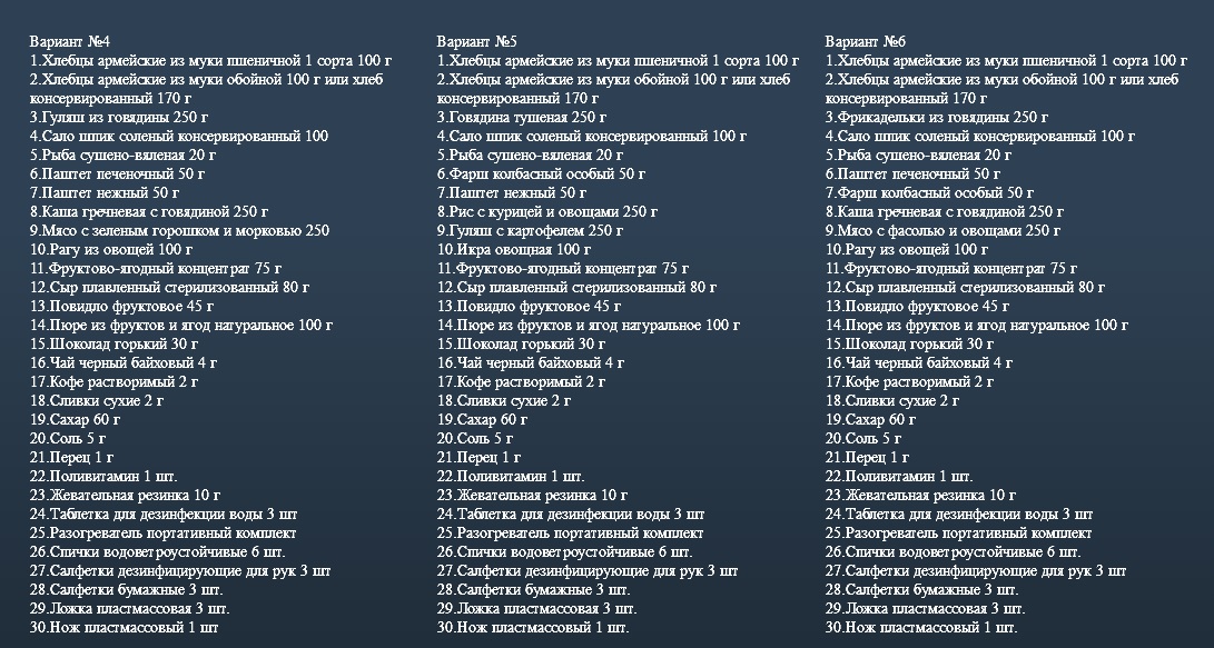 рацион_ИРП-2.jpg