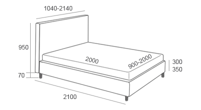 габаритные размеры кровати Пазл