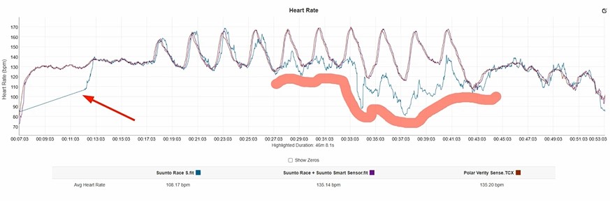 Suunto-Race-S-Obzor-143 Suunto-Race-S-Obzor-143.jpg