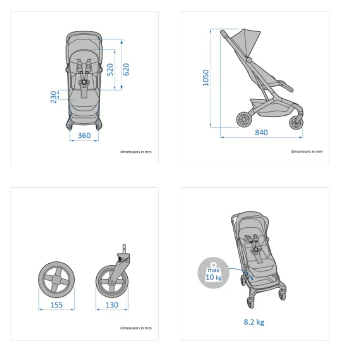 Maxi-Cosi Fame Cabin sizes 1.webp