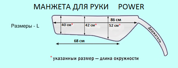 Хваты для правило раскройка чертеж