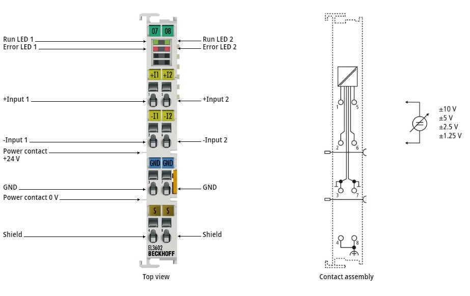 Beckhoff_EL3602_connection.jpg