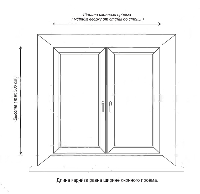 Ширина карниза. Ширина оконного проема. Окно и оконный проем. Схема замера оконного проема. Окно 1200 ширина карниза.
