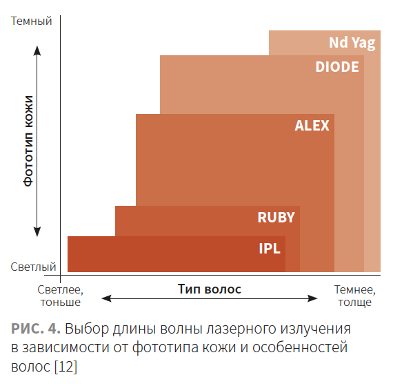 Добрянская КМ 1-2023_Рис 4.png