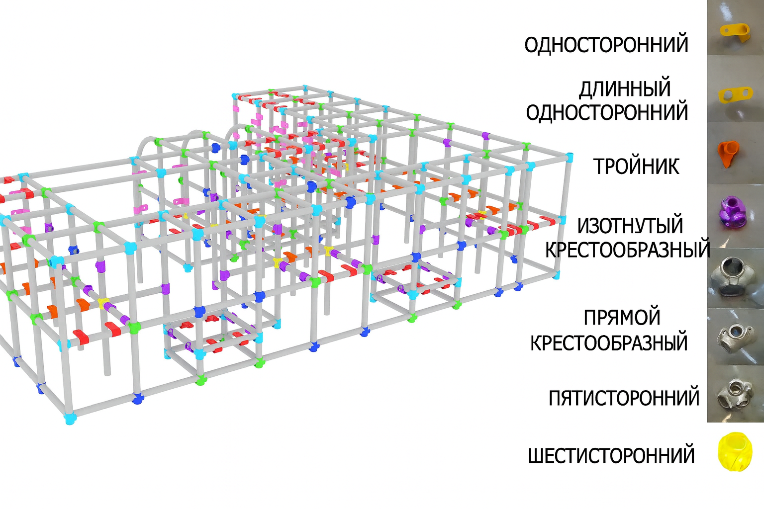 Схема крепления фитингов