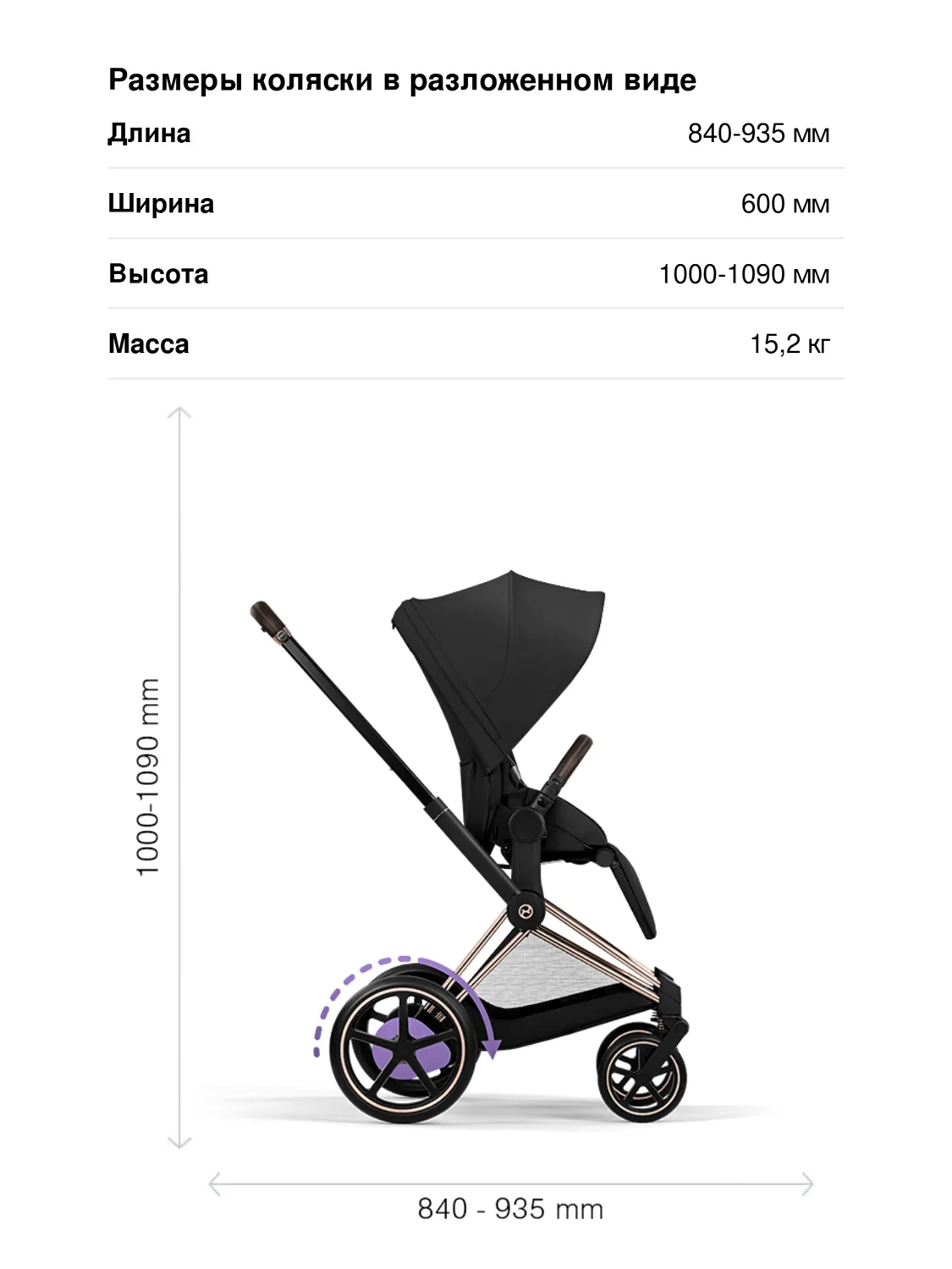 cybex e-priam-sizes-1.webp