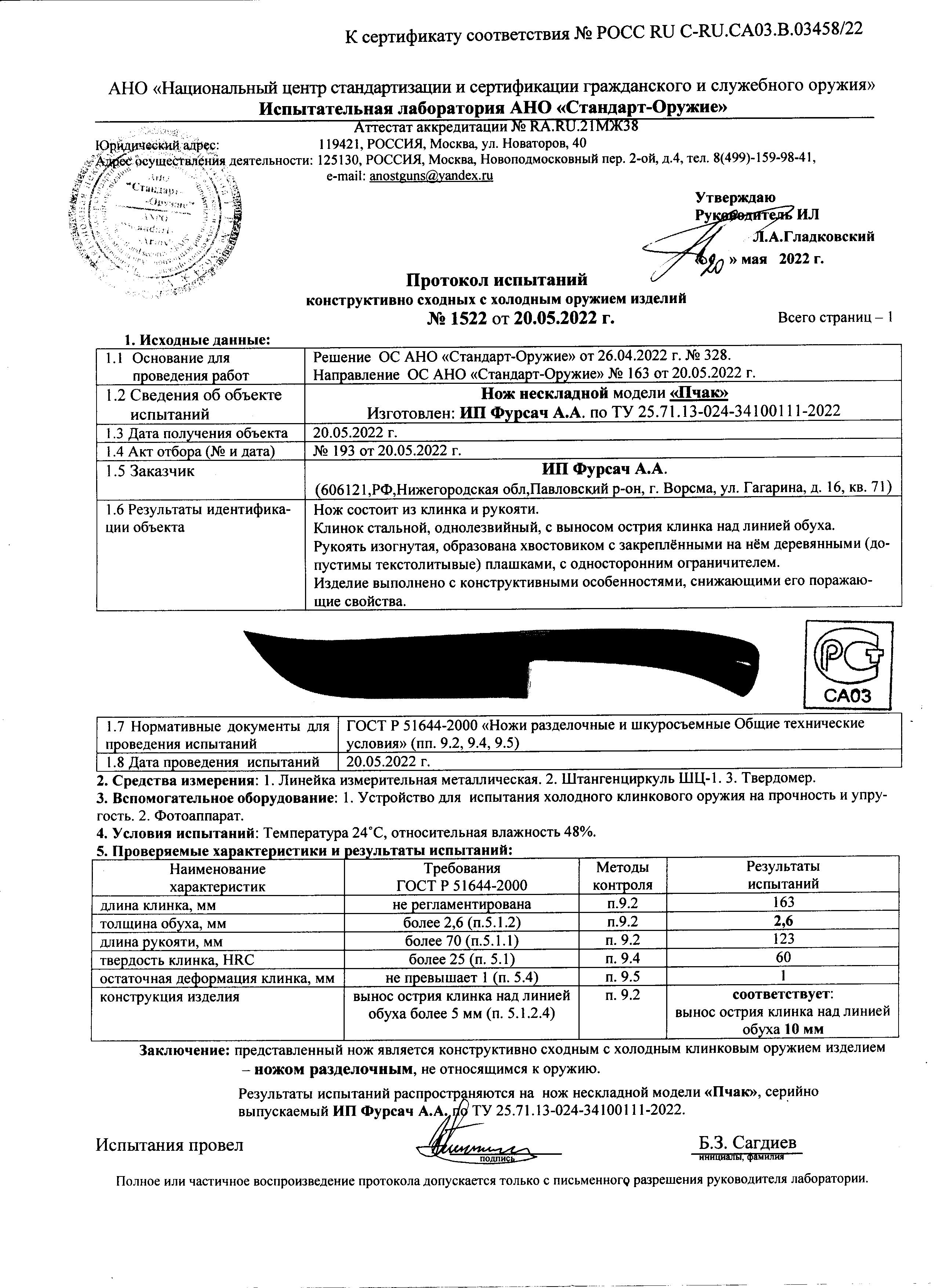 Пчак.jpg