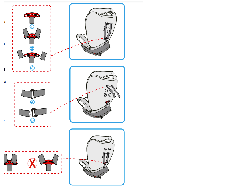 Схема пристегивания детского кресла в автомобиле