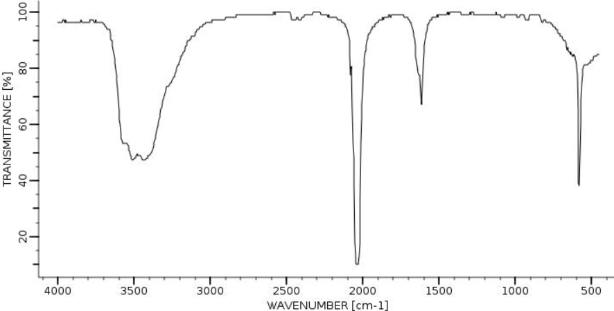 Спектр ИК тригидрата гексацианоферрата (II) калия