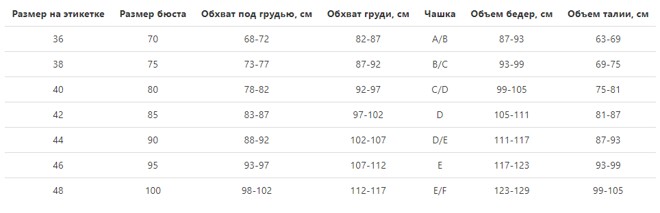 Таблица размеров Verano