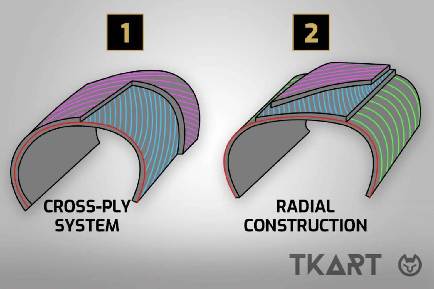 karting_tyres_7-1723074233064.png