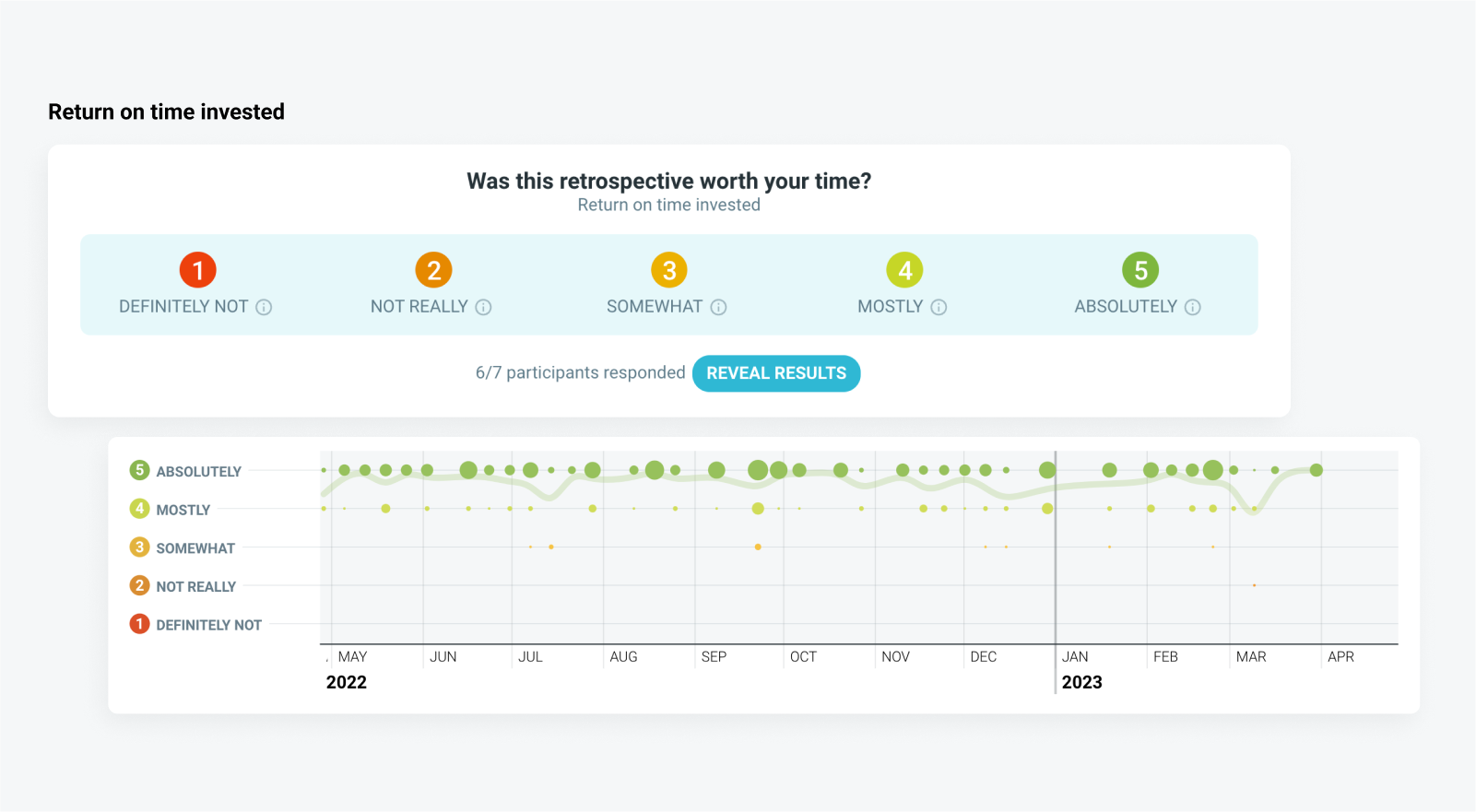 Improve-the-return-on-time-invested-light-teamretro.png