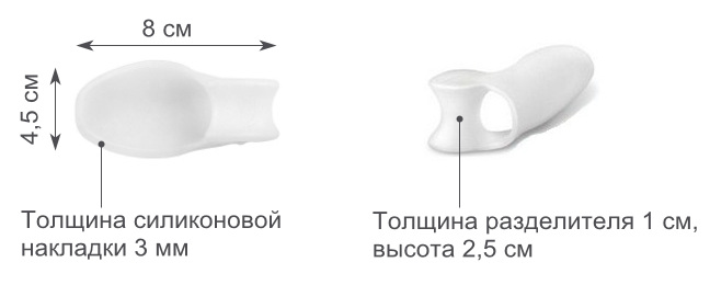 Силикон толщина. Фиксатор мебельных чехлов. фиксатор для ножек складного стола. эталон толщины силикон.