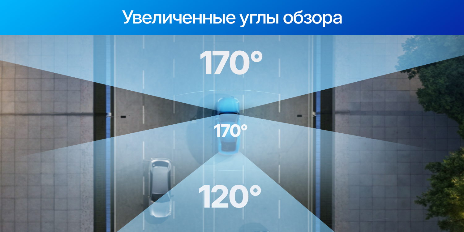 ув-углы-обзора.jpg